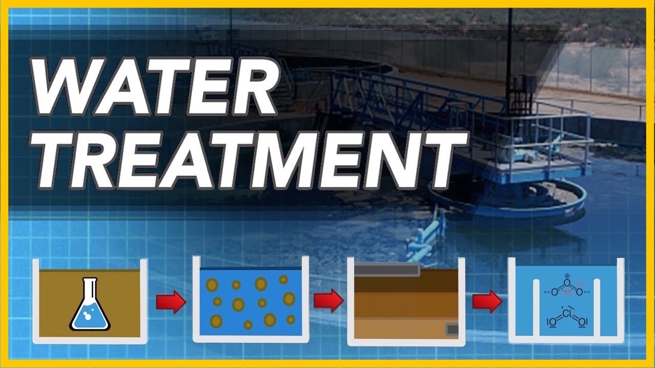 Water treatment works, WATER PURIFIER SALES & SERVICE,  service in Malappuram Town, Malappuram
