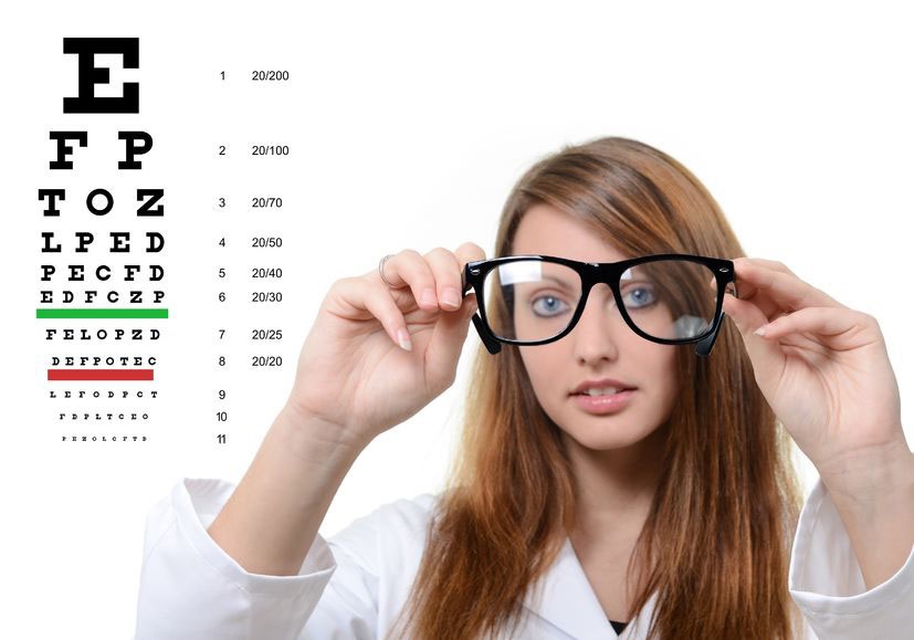 Free Eye Testing (Free Testing)