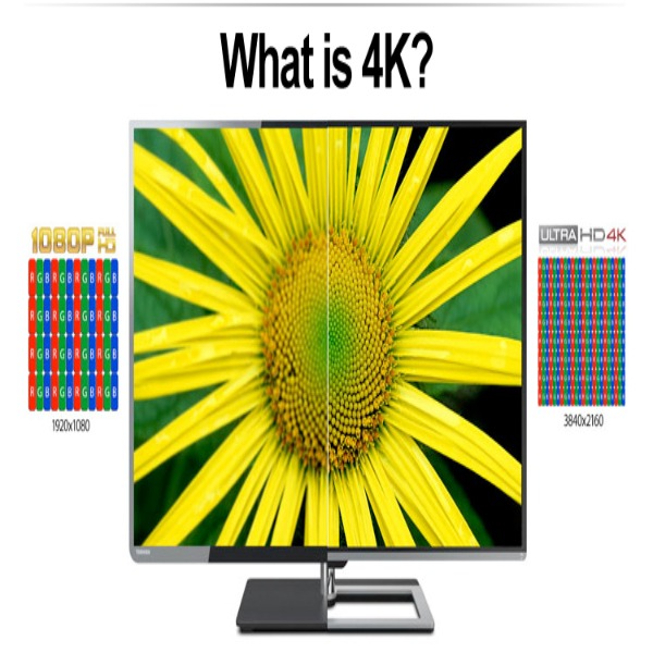 4K TV  Service
