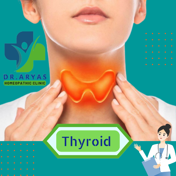 Thyroid