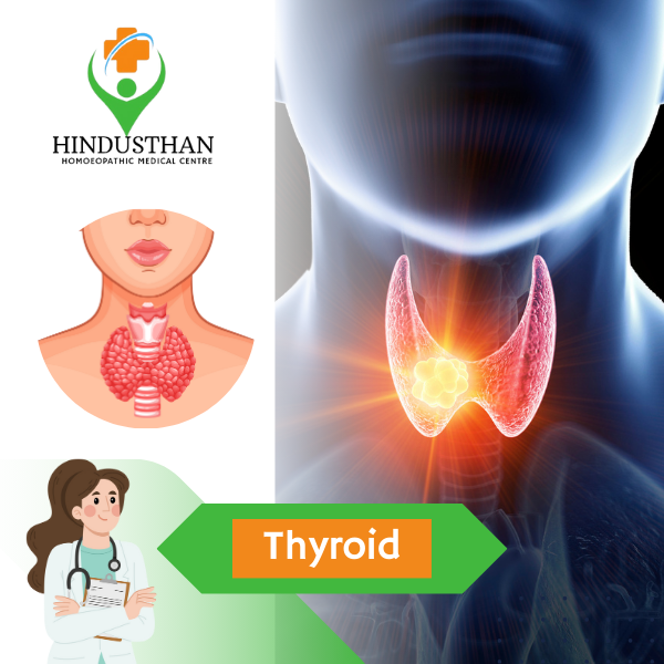 Thyroid