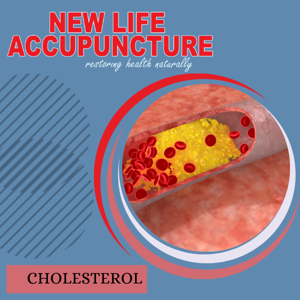 CHOLESTROL