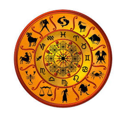 SERVICES PROVIDERS, ASTROLOGER in Kerala